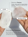 Alternative Image LOOPS Micro Cellula Moisturizer